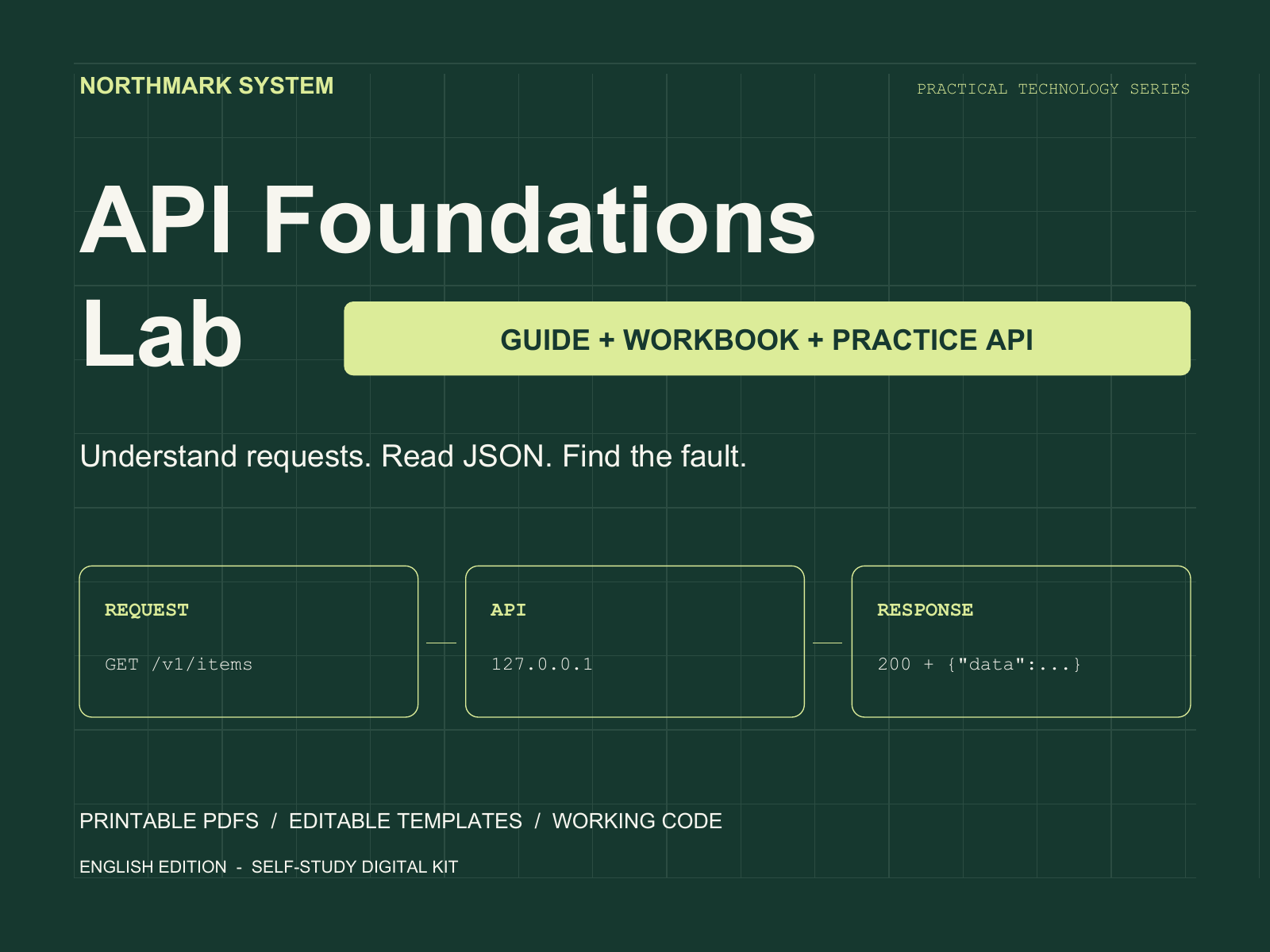 API Foundations Lab learning kit cover